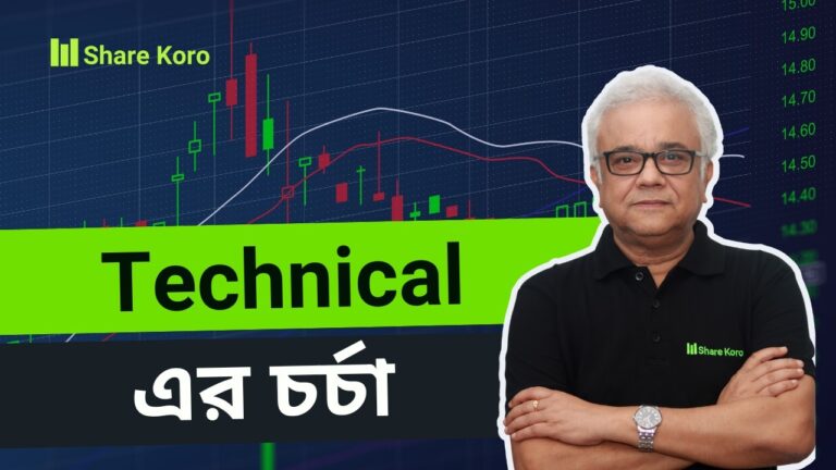 Technical Analysis